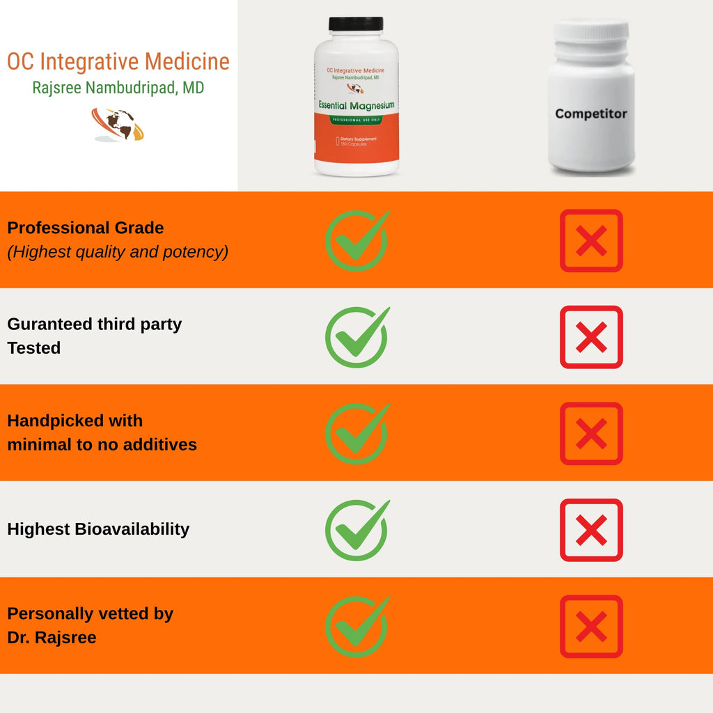 Essential Magnesium by Dr. Rajsree in official packaging, ensuring high quality and potency. Available at Curat Cart.