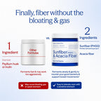 Essential Stacks Sunfiber Fiber offers a gentle solution for digestive health. Perfect for daily use, available at Curat Cart.