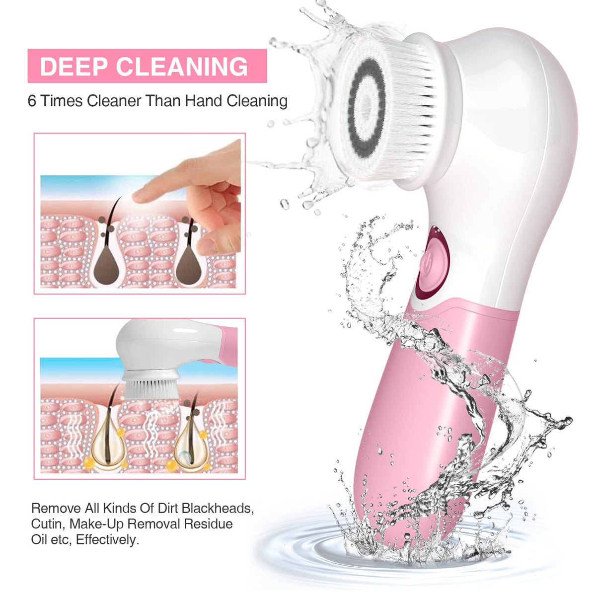 Electric facial cleansing brush offers deep cleaning for skin, removing dirt and blackheads. Available online for order in India.
