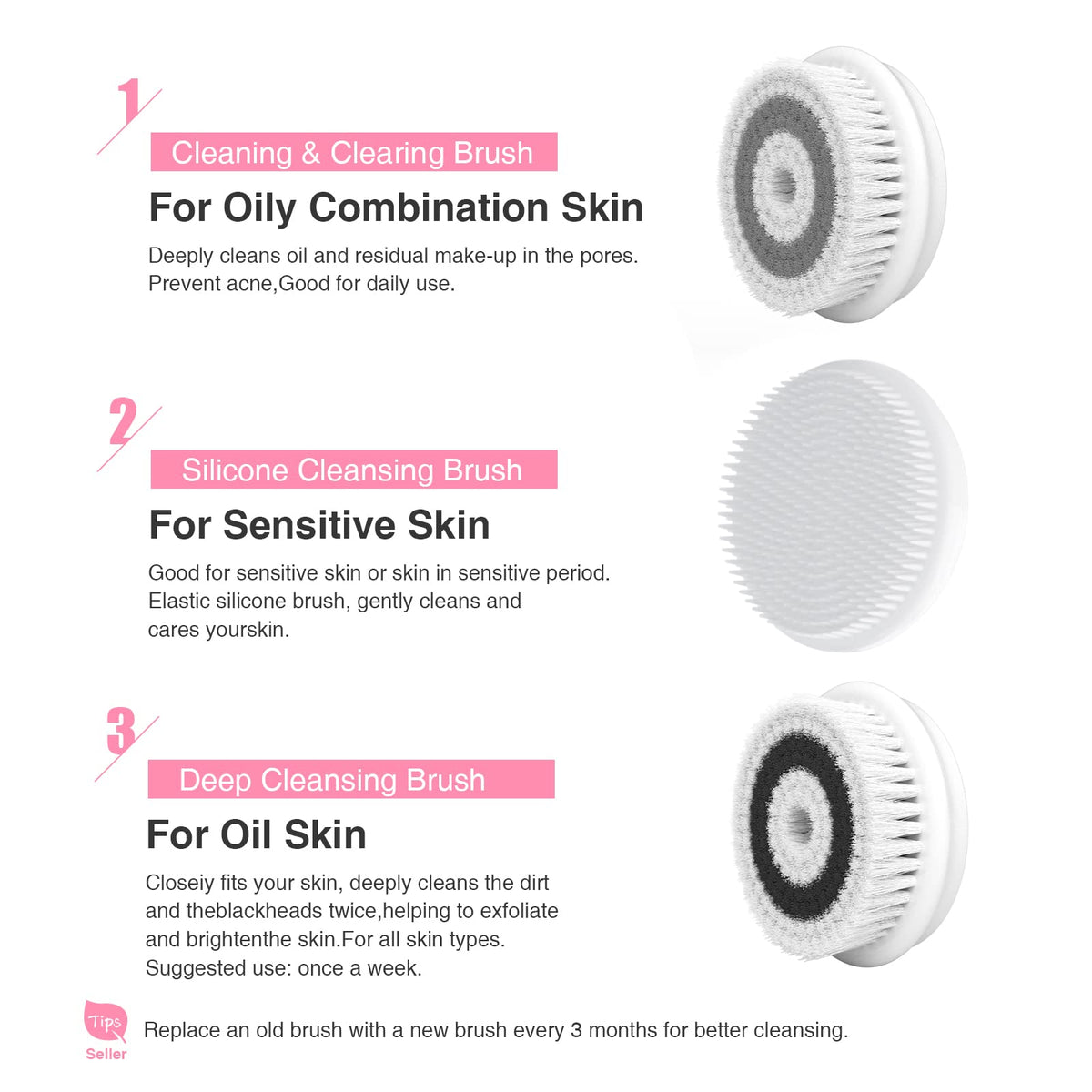 Electric facial cleansing brush with interchangeable heads for different skin types, promoting deep cleaning and skin care. Verified by CuratCart.