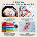 FEBU Enzyme Laundry Booster targets various stains, specially curated by Curat Cart for effective fabric care in India.