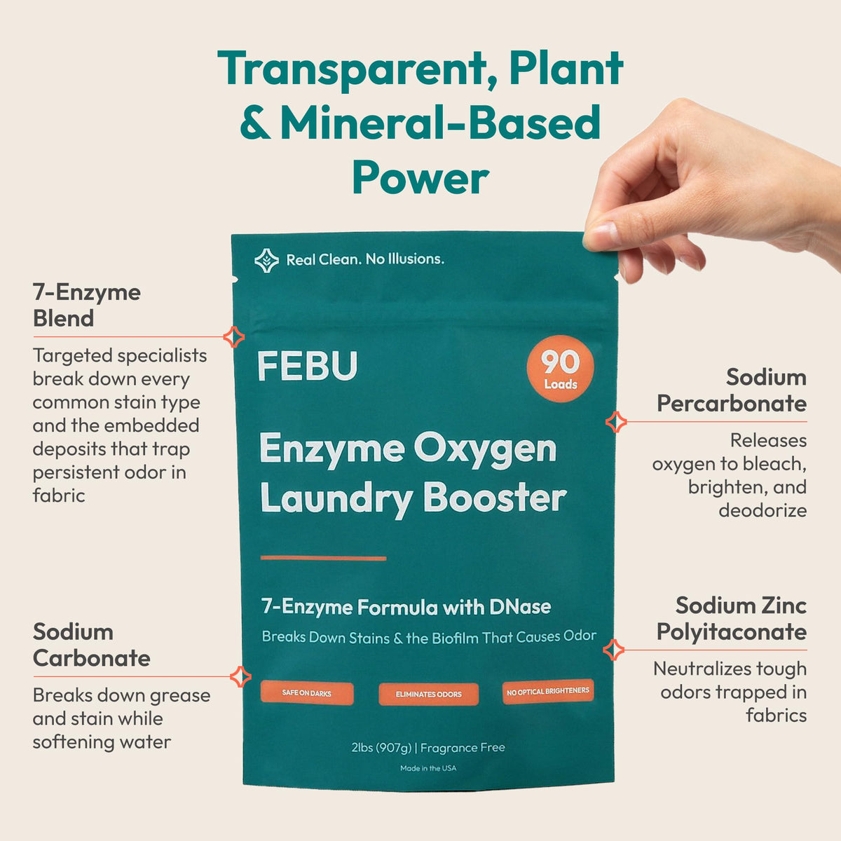 FEBU Enzyme Laundry Booster enhances cleaning power, perfect for daily use. Available at Curat Cart for superior laundry results.