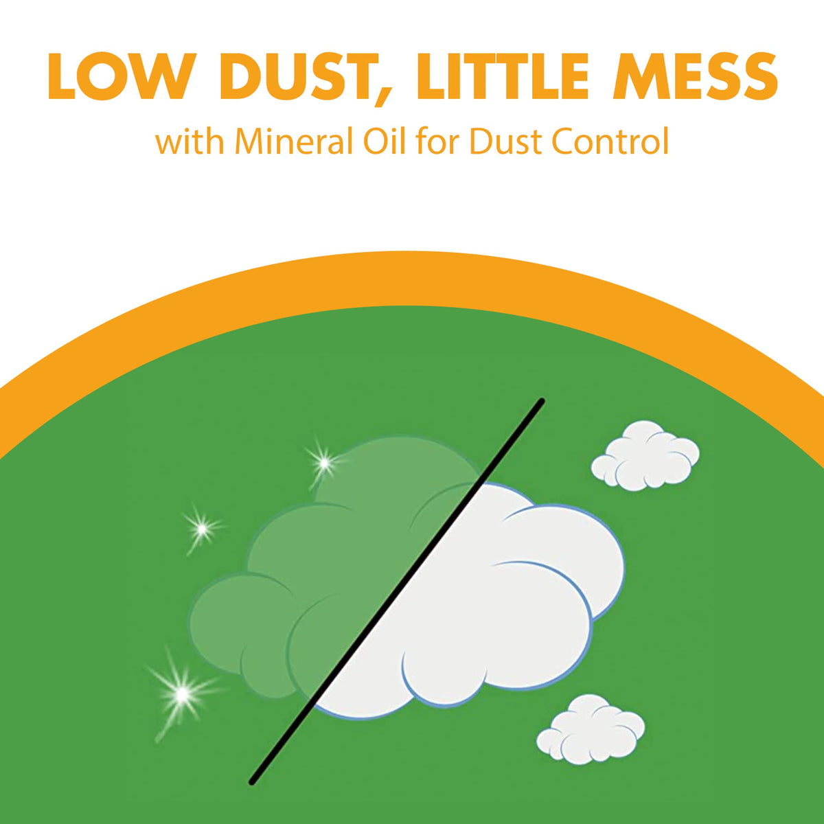Feline Pine Cat Litter offers low dust and minimal mess, ensuring a clean environment. Available in India at Curat Cart.