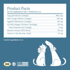 Fera Pets Collagen Powder Topper offers 100% authentic ingredients for pet health, available in India at Curat Cart.