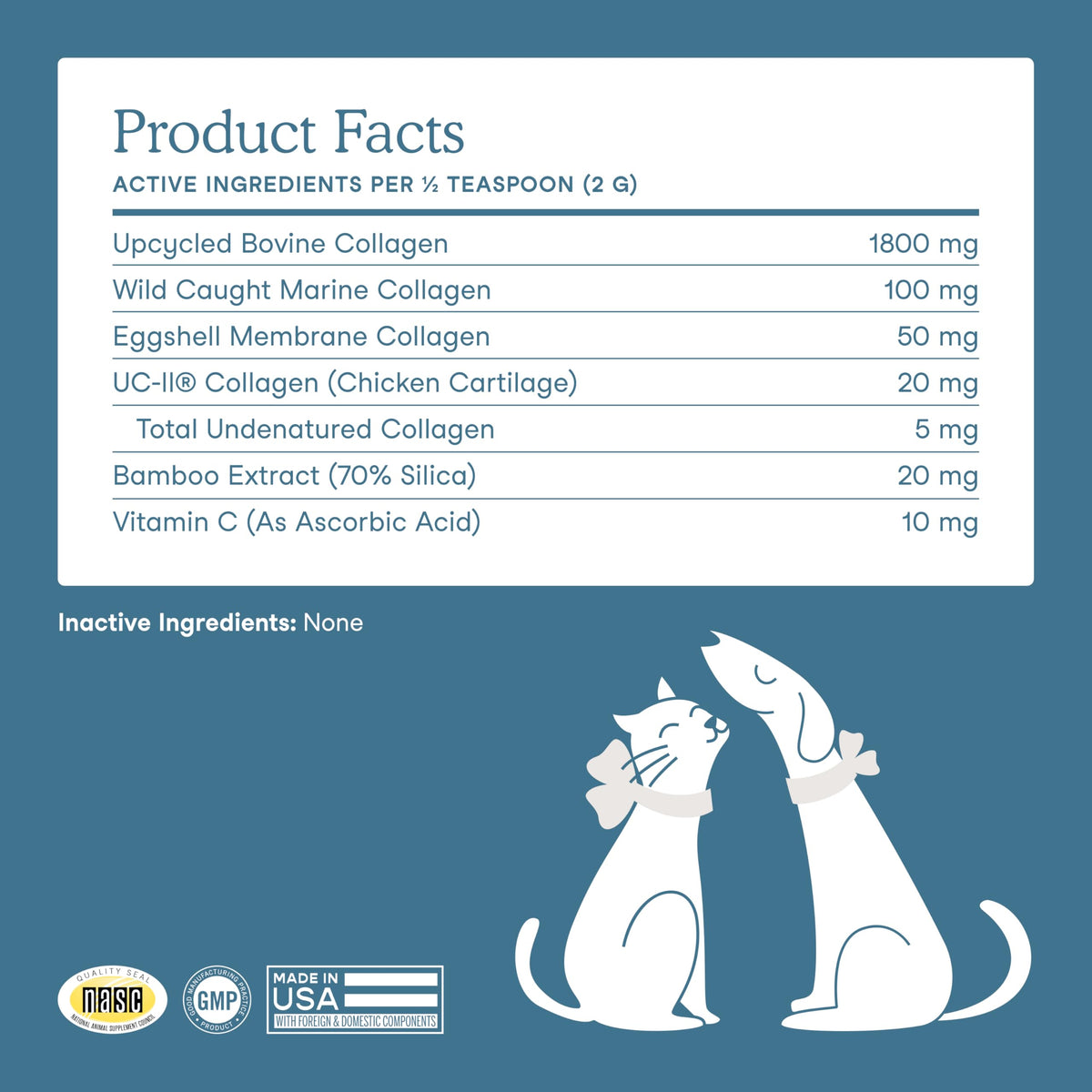 Fera Pets Collagen Powder Topper offers 100% authentic ingredients for pet health, available in India at Curat Cart.