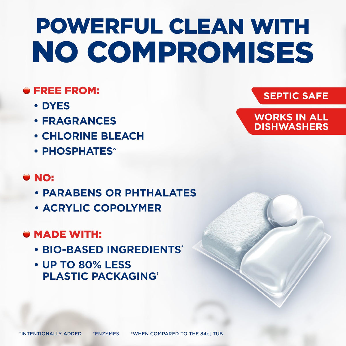 Finish Dishwasher Pods offer a powerful clean, 100% Authentic and available in India at Curat Cart. Trustworthy and effective for all dishwashers.