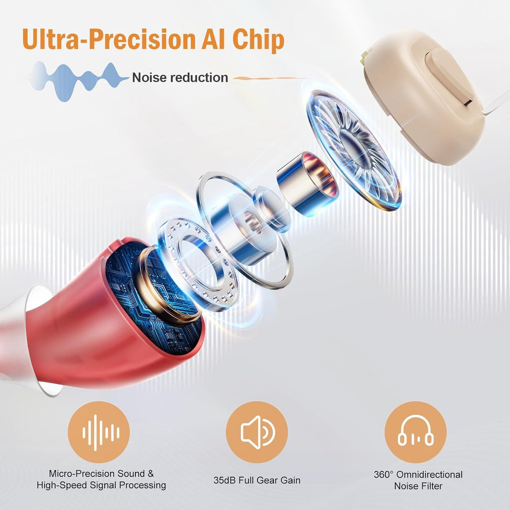 Discover the Flaygo Rechargeable Hearing Aid with ultra-precision AI chip for superior sound quality, available at Curat Cart in India.