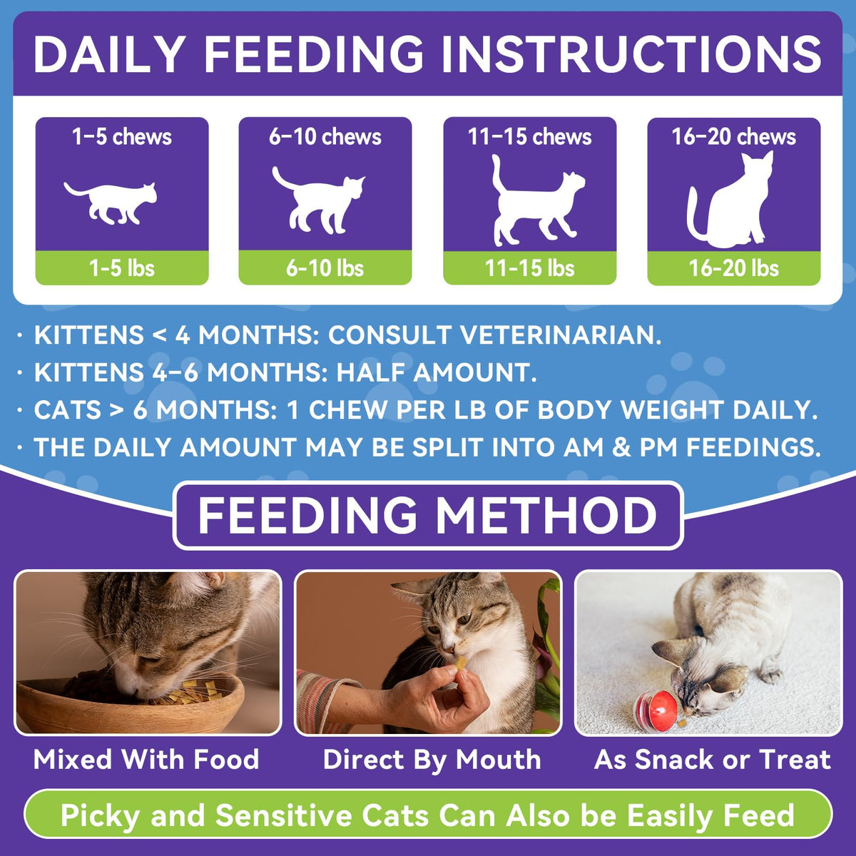 Premium imported flea and tick prevention for cats available at Curat Cart, ensuring effective protection for your feline friend.