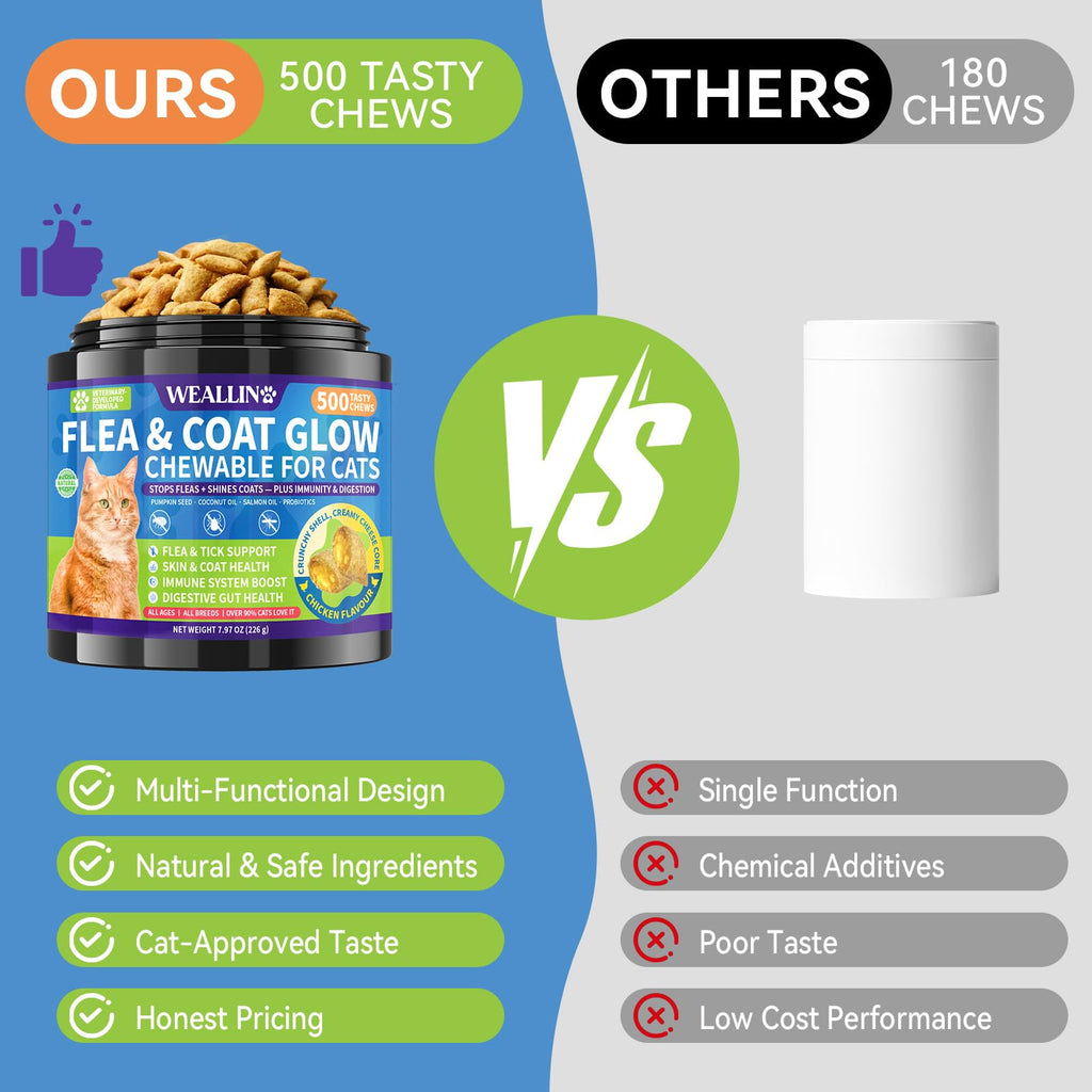 Weallin's Flea and Tick Prevention for Cats in official packaging, boasting 500 tasty chews. Available at Curat Cart.