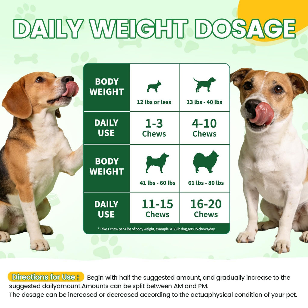 Detailed dosage chart for flea and tick prevention for dogs, showcasing high-quality packaging at Curat Cart. Perfect for pet owners.