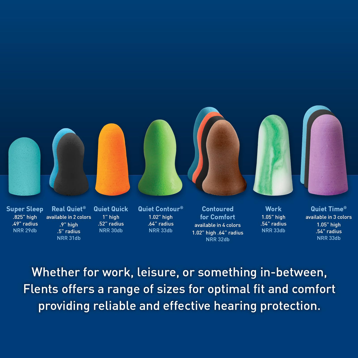 Flents Protechs Foam Ear Plugs offer reliable hearing protection. 100% Authentic, available at Curat Cart in India.