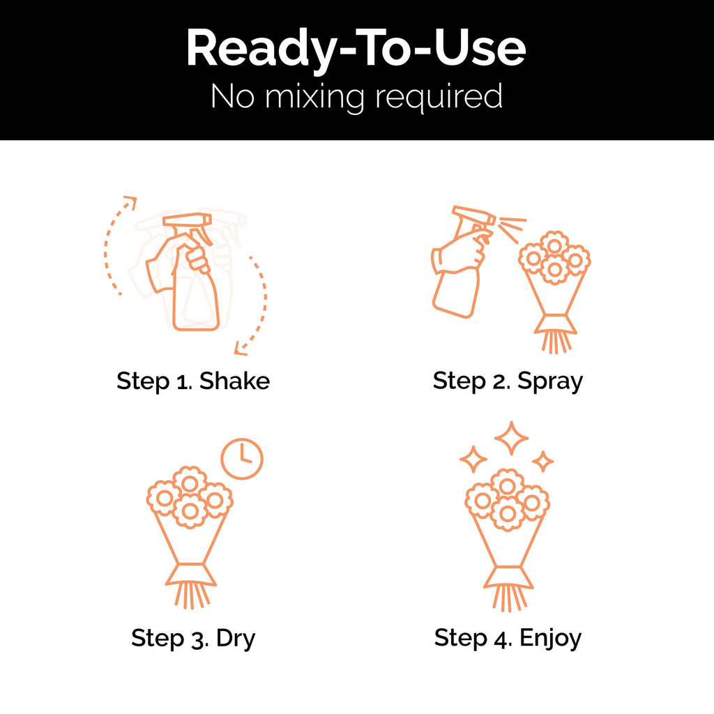 FloraLife Clear Crowning Glory application steps: shake, spray, dry, and enjoy. 100% Authentic, available at Curat Cart.