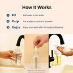 Step-by-step guide for Flowcheer Foaming Hand Soap refill: Fill, drop tablet, and enjoy your wash after dissolving.
