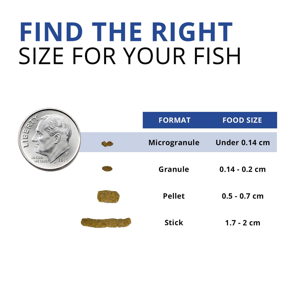 Fluval Bug Bites Betta Food showcases precise size options for optimal feeding, presented in official packaging from Curat Cart.