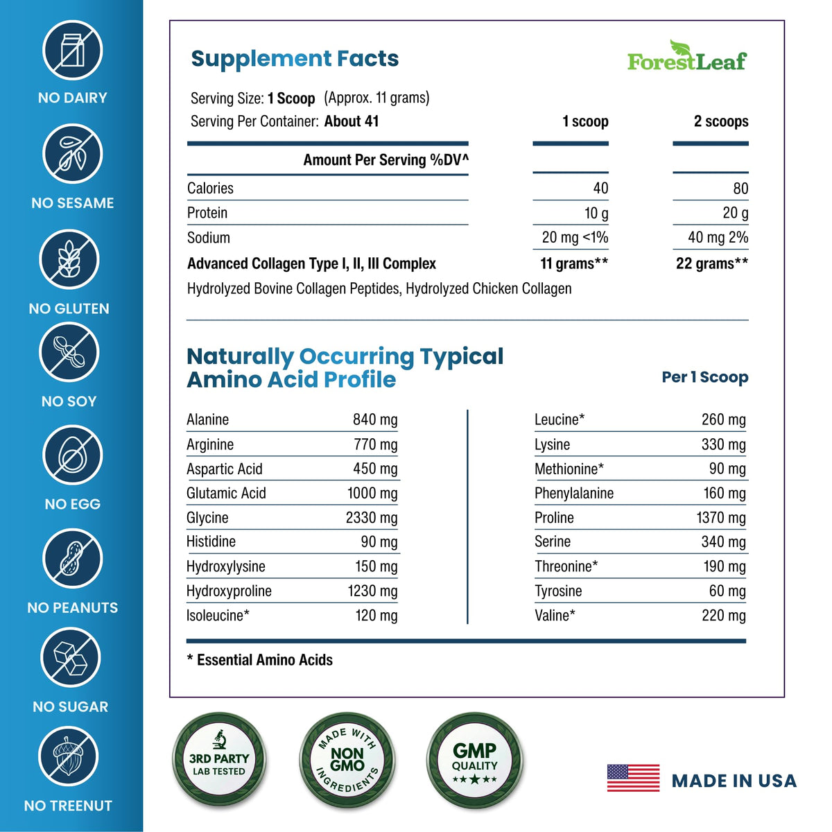 Premium imported ForestLeaf Collagen Peptides Powder with detailed supplement facts, made in the USA.