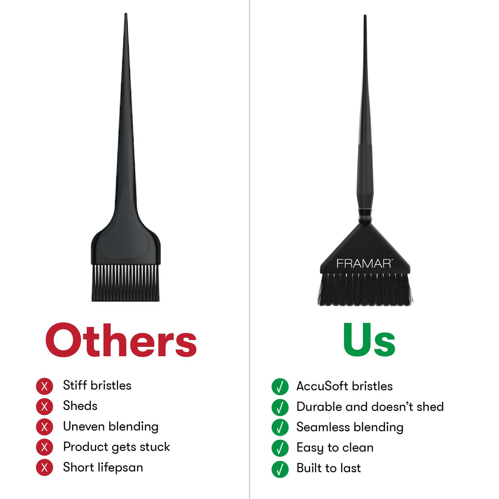 Framar Family Hair Color Brush Set features AccuSoft bristles for seamless blending. Order online for durable, easy-to-clean brushes.