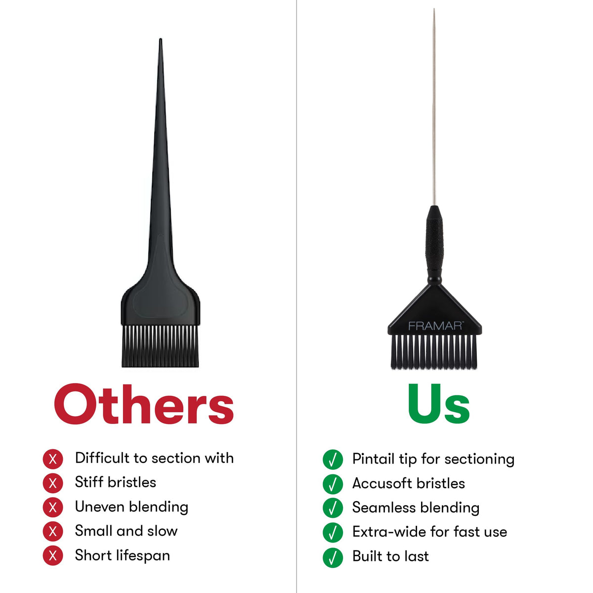 Framar Family Hair Color Brush Set features sturdy bristles for seamless blending and a pintail tip for easy sectioning.