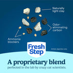 Discover Fresh Step Advanced Odor Shield Litter, a premium import featuring ammonia blockers and odor-eliminating carbon. Available at Curat Cart.