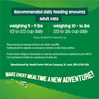Friskies Indoor Dry Cat Food feeding guidelines for adult cats, 100% Authentic and available in India at Curat Cart.