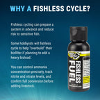 Fritz Fishless Fuel Ammonia Solution, a premium import to ensure optimal fish cycling. Available at Curat Cart.