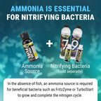 Discover Fritz Fishless Fuel Ammonia Solution, specially curated by Curat Cart for optimal nitrifying bacteria growth. Perfect for aquarists.