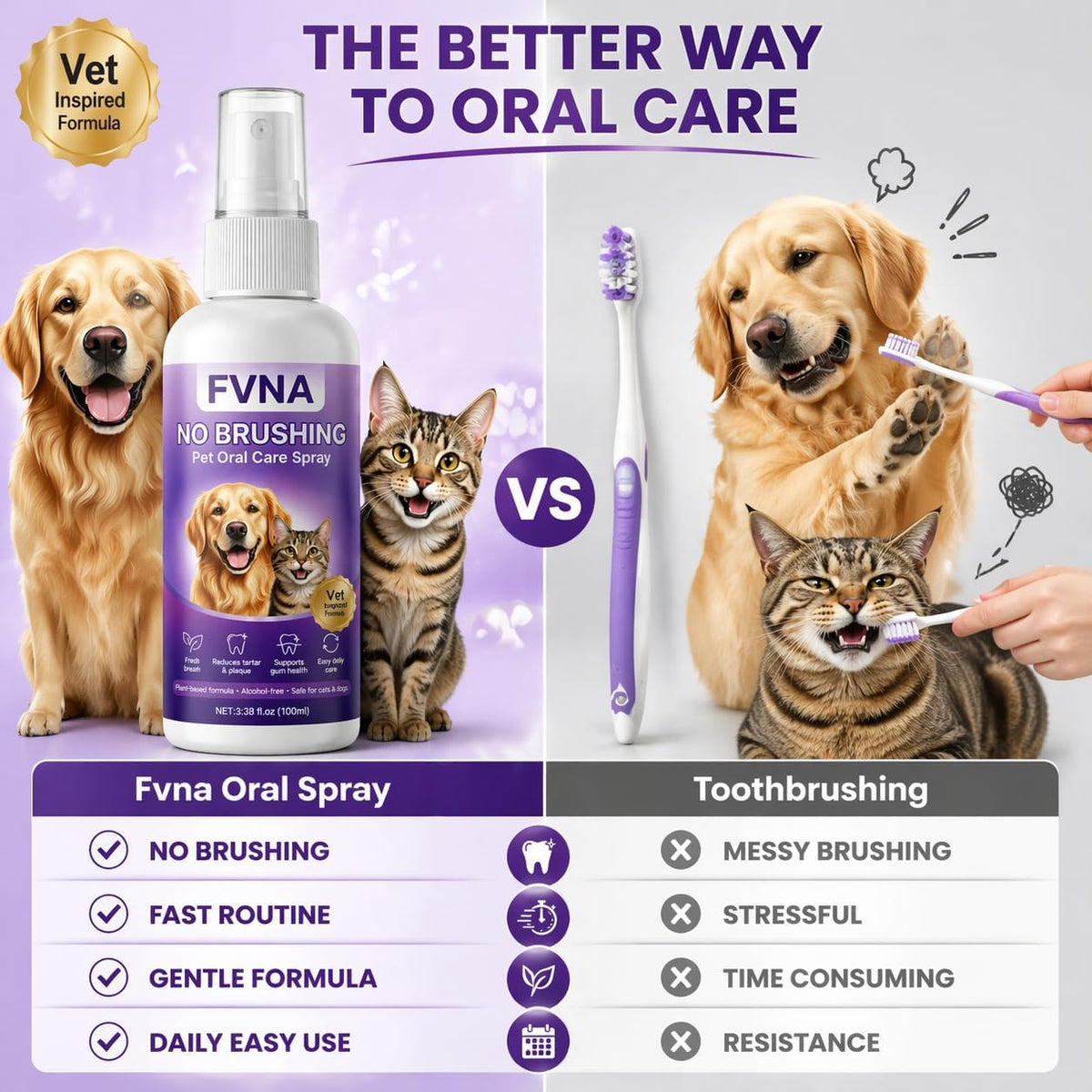 FVNA Pet Oral Care Spray in official packaging offers a gentle formula for easy, stress-free dental care. Available at Curat Cart.