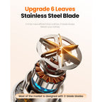 GAIATOP Fabric Shaver Lint Remover features an upgraded 6-leaf stainless steel blade for superior efficiency. Available at Curat Cart.