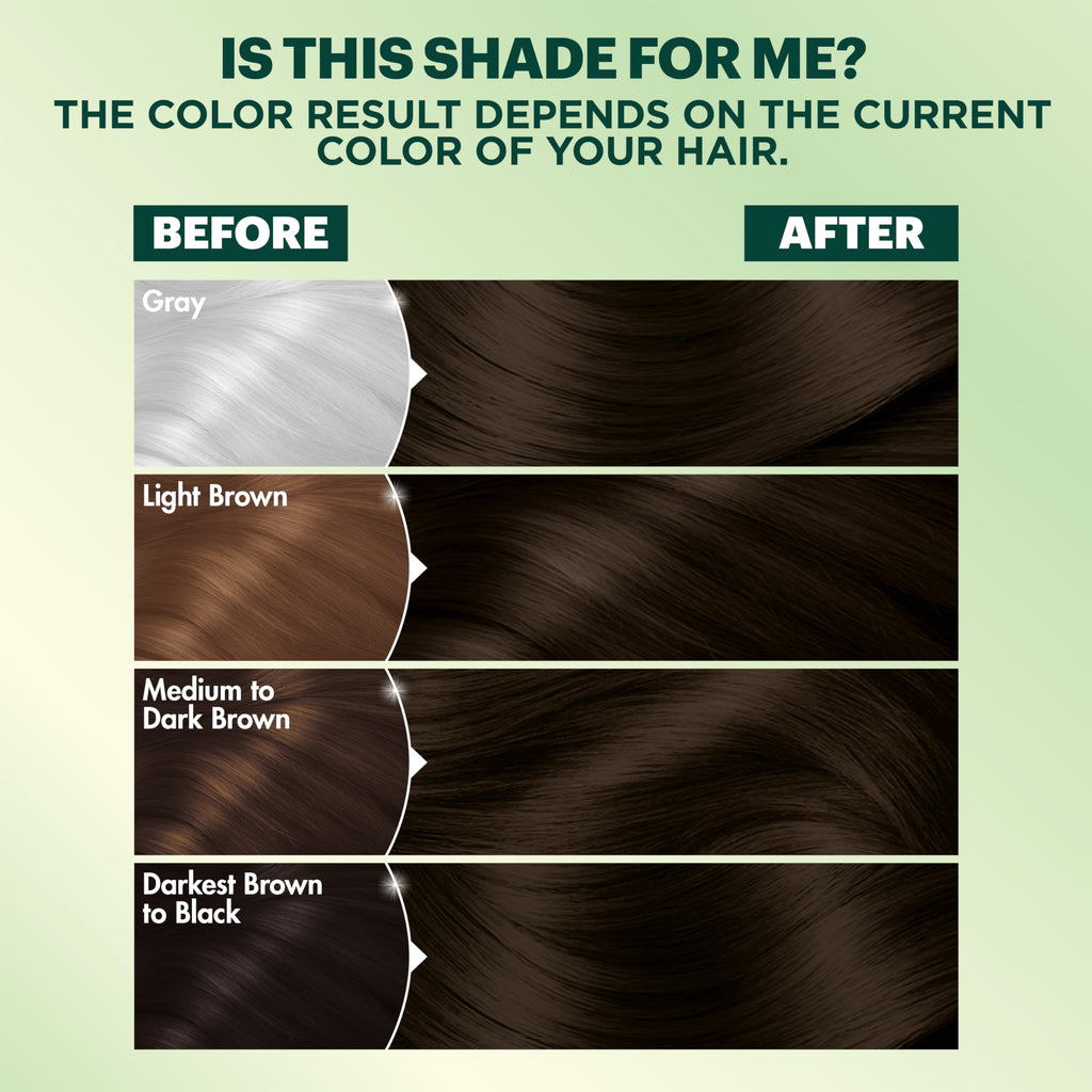 Garnier Nutrisse Ultra Coverage shows before and after hair results for various shades. Available online internationally.