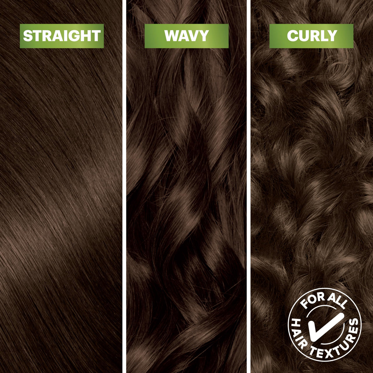 Garnier Nutrisse Ultra Coverage showcases straight, wavy, and curly hair, emphasizing color versatility for all textures.