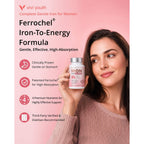 Ferrochel Iron Bisglycinate Supplement in official packaging, designed for high absorption and effective support. Available at Curat Cart.
