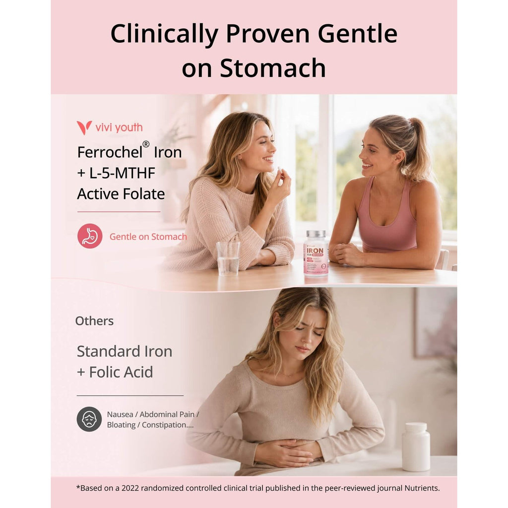 Ferrochel Iron Bisglycinate supplement offers gentle stomach support, specially curated by Curat Cart for optimal health benefits.