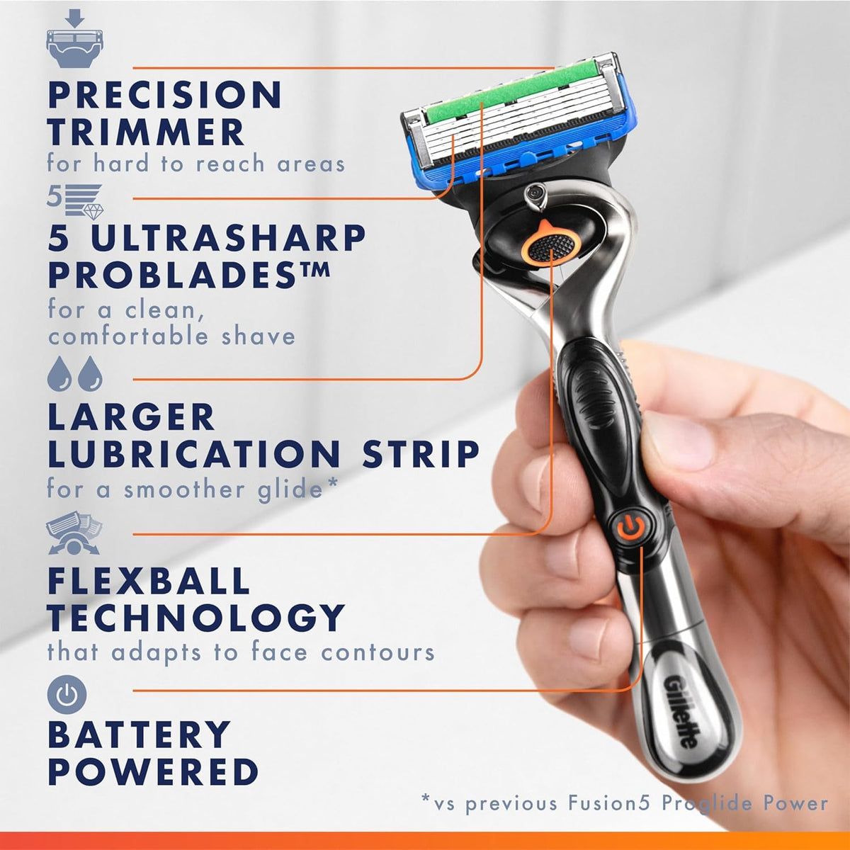 Experience a superior shave with Gillette ProGlide Power Razor. Order online now for fast delivery in India.