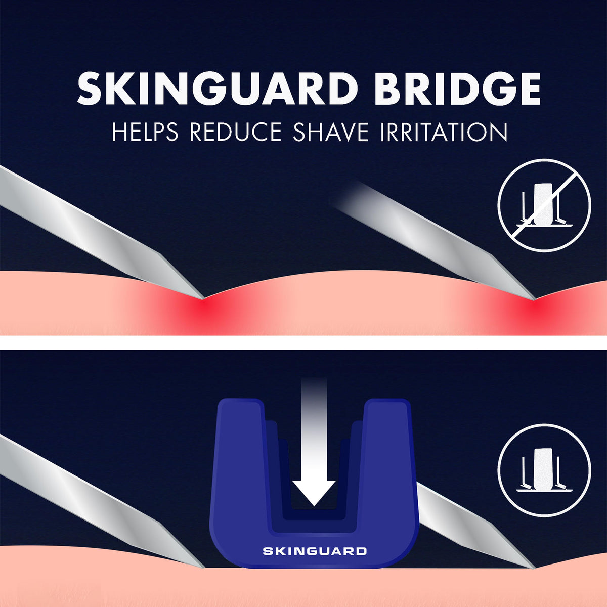 Discover Gillette SkinGuard Razors, designed for a comfortable shave. Verified by CuratCart for your satisfaction.