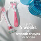 Gillette Venus Sensitive Razors - Application & Usage Demonstration | genuine imported stock available in India at Curat Cart