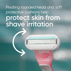 Gillette Venus Sensitive Razors - Front Packaging & Bottle View | fast dispatch across India from Curat Cart