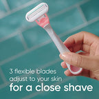 Gillette Venus Sensitive Razors - Side Profile & Box Packaging | buy online in India with doorstep delivery at Curat Cart