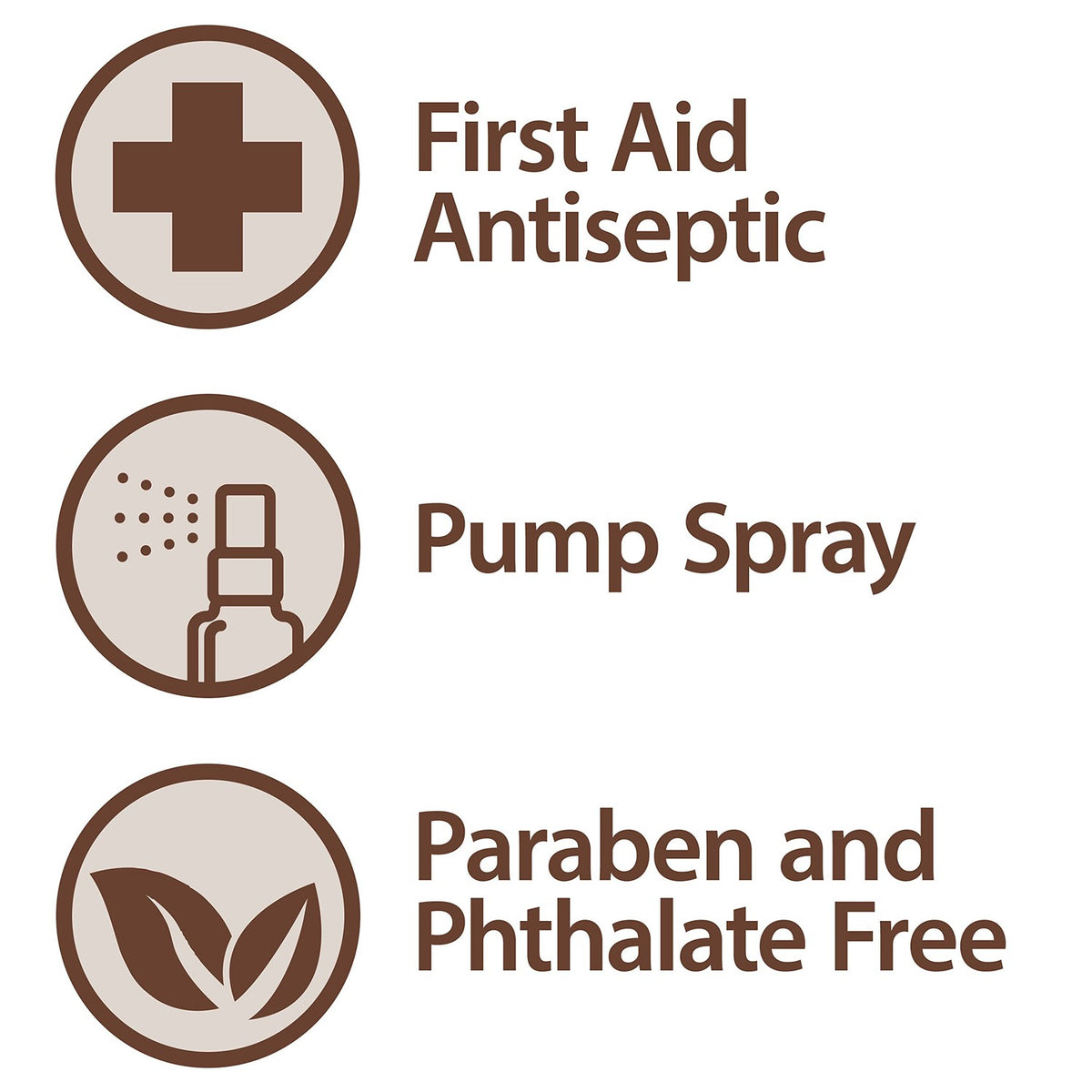 Globe Hydrogen Peroxide Antiseptic Spray, 100% Authentic, available in India at Curat Cart. First aid solution, paraben-free.