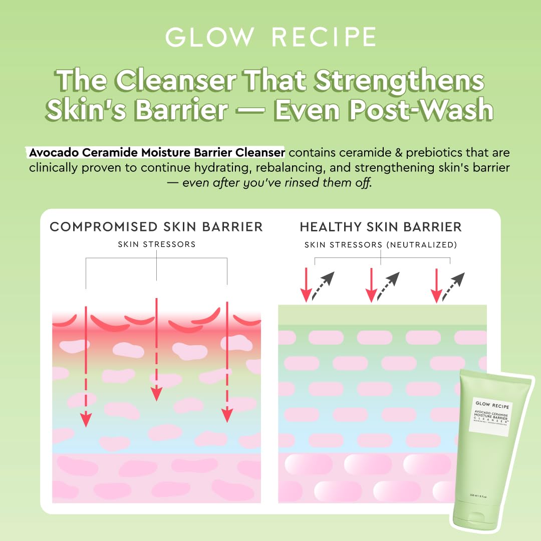 Glow Recipe's Avocado Ceramide Cleanser strengthens skin's barrier even after rinsing, ensuring hydration and balance.
