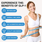 Unlock the benefits of GLP-1 Supplement for appetite support, exclusively curated by Curat Cart, promoting metabolism and wellness.