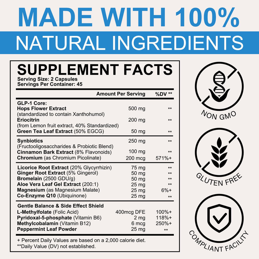 Boost appetite control with GLP-1 Supplement from Curat Cart. Perfect for daily use to support your wellness journey.