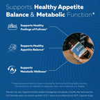 GLP-Activate Hunger Metabolism Support in high-quality packaging, promoting appetite balance and metabolic wellness. Available at Curat Cart.