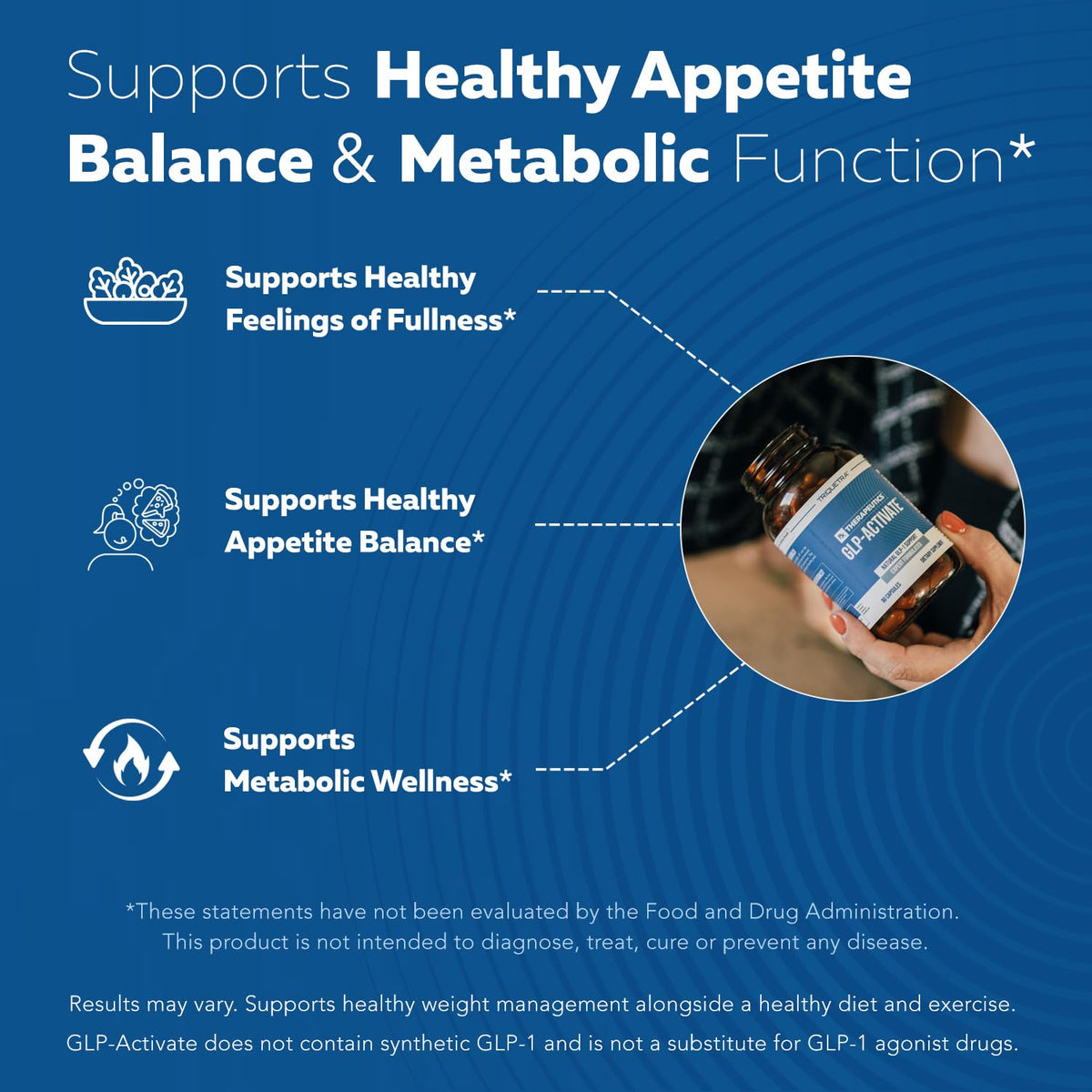 GLP-Activate Hunger Metabolism Support in high-quality packaging, promoting appetite balance and metabolic wellness. Available at Curat Cart.