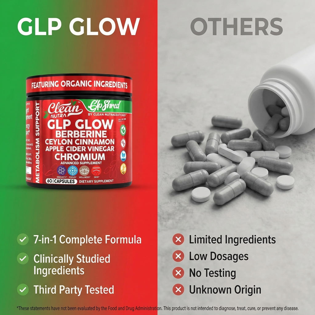 Discover Clean GLP1 Supplement Berberine, a 100% authentic product available in India at Curat Cart, featuring a complete 7-in-1 formula.