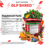 Enhance wellness with Clean GLP1 Supplement Berberine, ideal for daily use. Available at Curat Cart for your health routine.