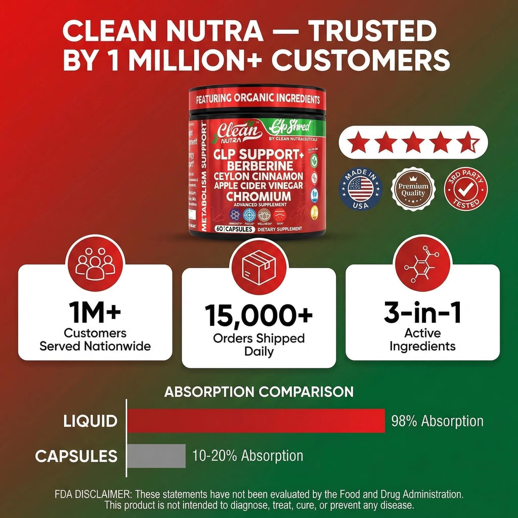Premium Clean GLP1 Supplement Berberine in official packaging, featuring high-quality ingredients. Available at Curat Cart.