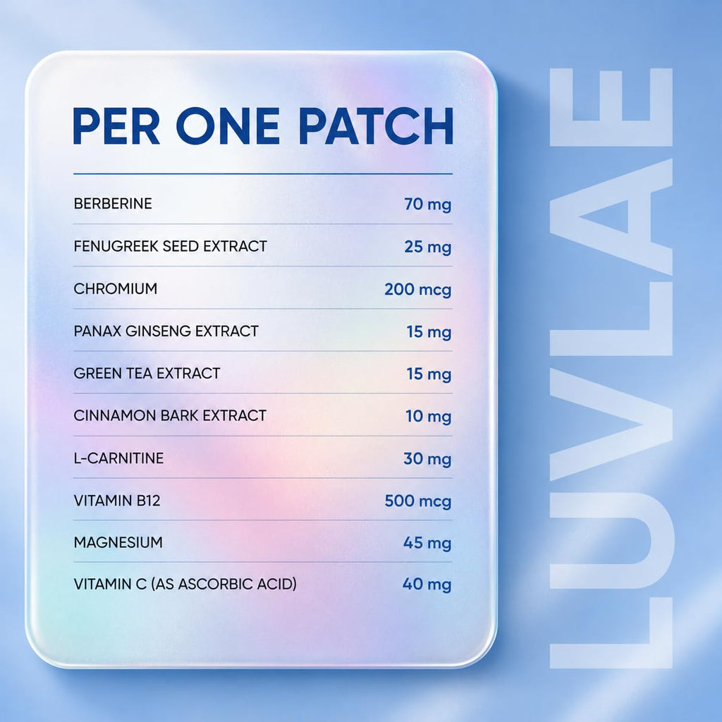 GLPLUS Berberine Patches for Weight Management feature premium imported ingredients for effective weight management. Available at Curat Cart.