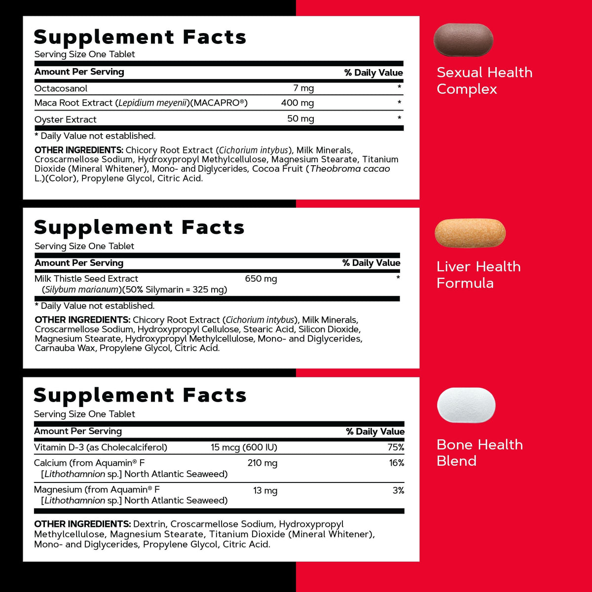 GNC Mega Men 40+ Multivitamin Pack, featuring essential nutrients for men over 40. Verified by CuratCart for quality.
