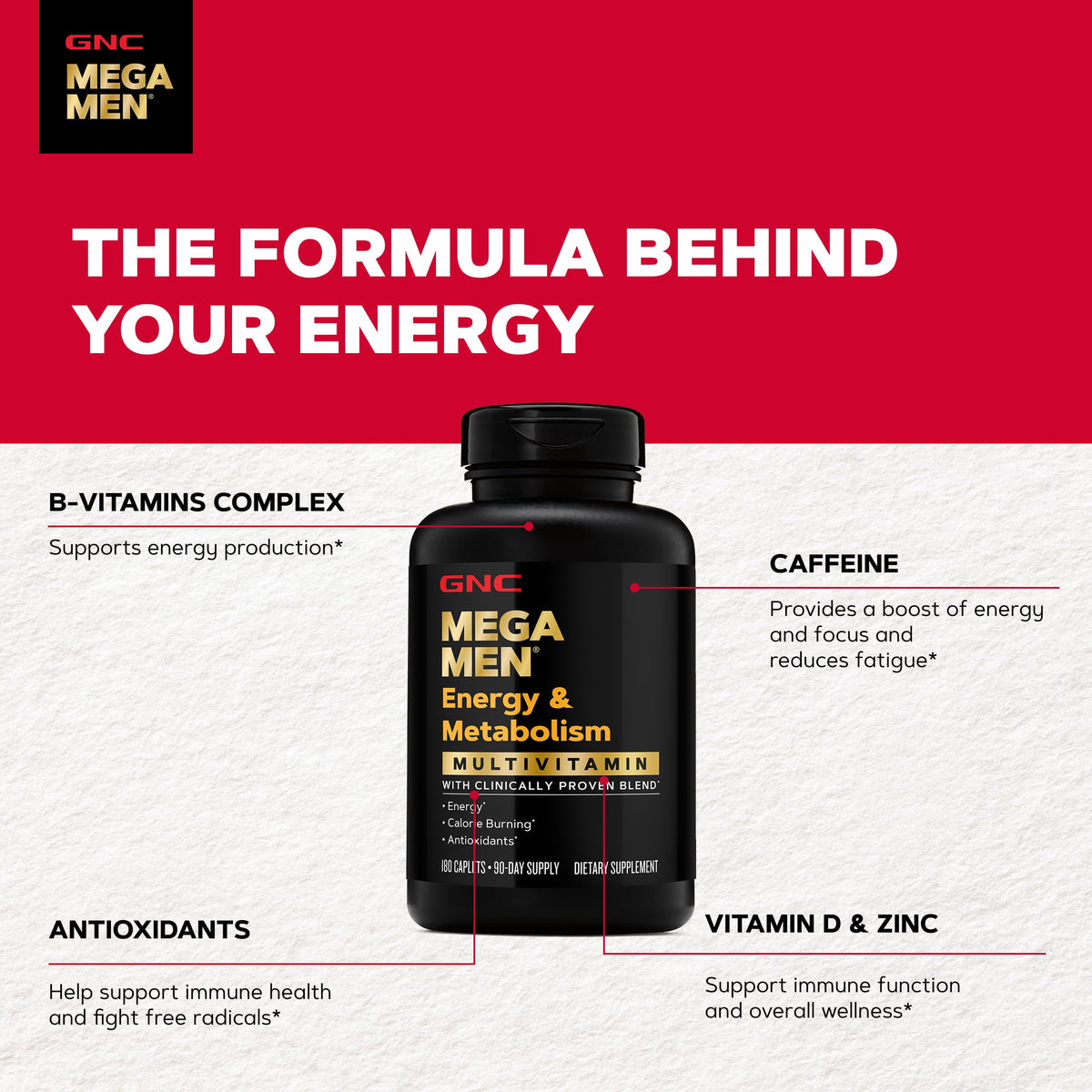 GNC Mega Men Energy Multivitamin bottle showcases essential vitamins and minerals for energy support and wellness.