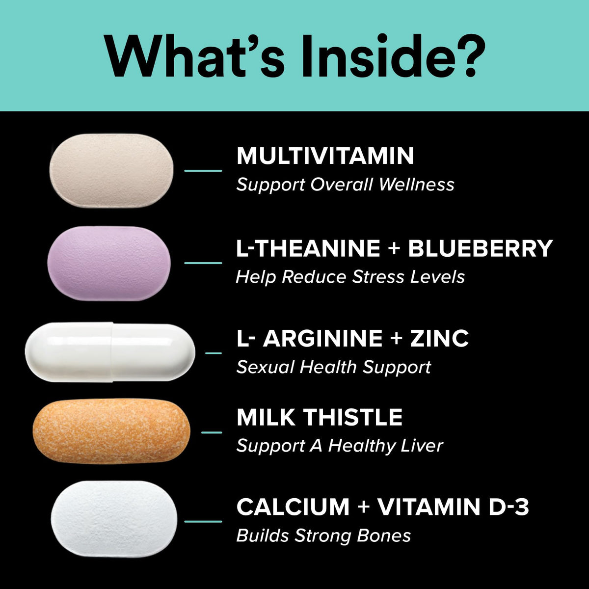 Discover the GNC Men's Vitapak Program: Multivitamin, L-Theanine, L-Arginine, Milk Thistle, Calcium & Vitamin D-3. Verified by CuratCart.