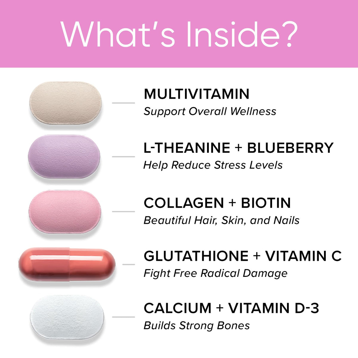 Premium imported GNC Women's Vitapak Program features essential capsules for wellness, beauty, and bone health.